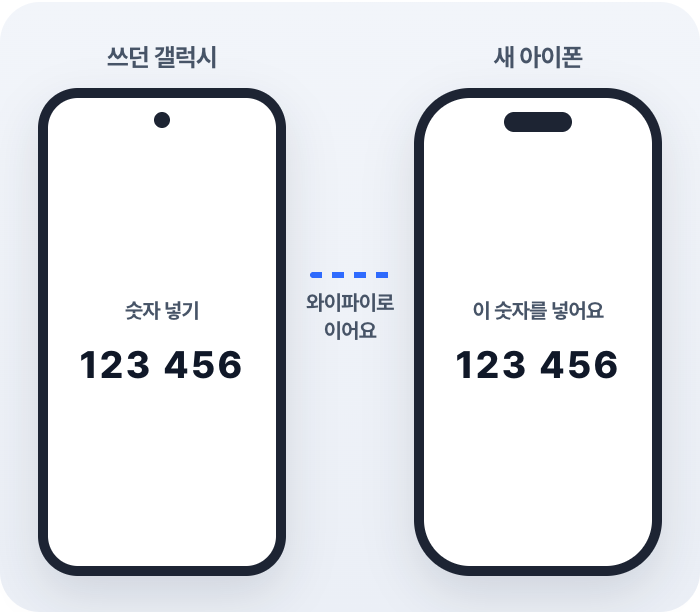 아이폰에 뜬 숫자를 갤럭시에 넣어요