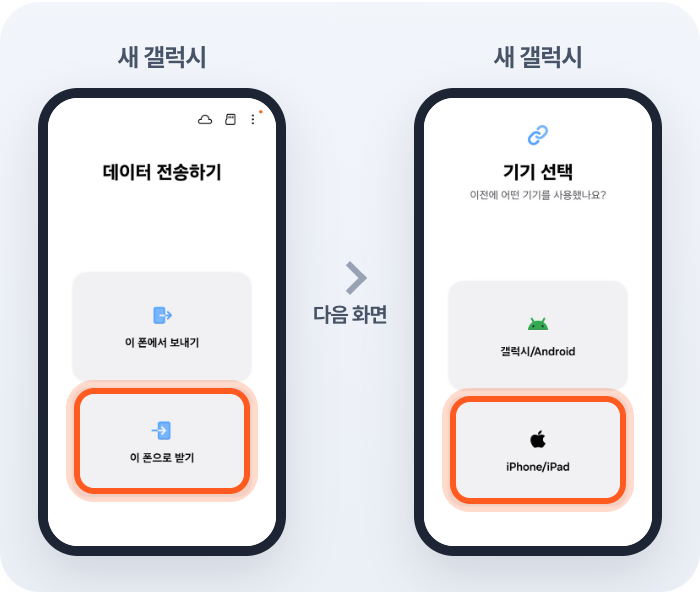 이 폰으로 받기를 누르고 iPhone/iPad를 골라요