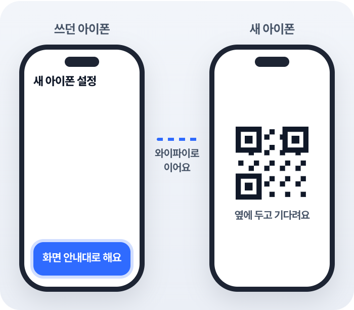 새 아이폰을 켜서 쓰던 아이폰 옆에 둬요